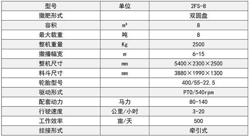 有機肥撒肥機