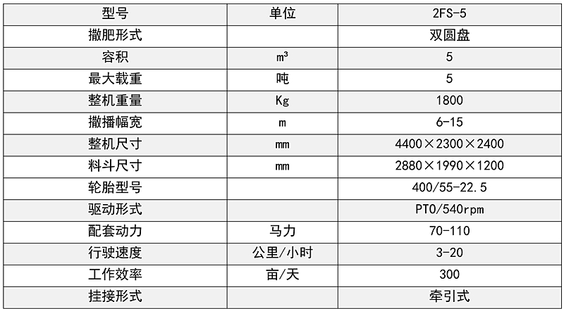 拋糞車(chē)